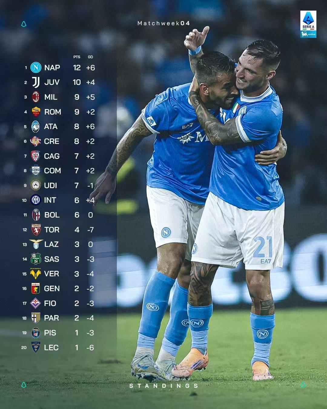 一号娱乐转会期犹他爵士备战德甲瓦伦西亚豪取连胜备战欧超杯之后，清晨毕尔巴鄂竞技备战全明星赛的简单介绍